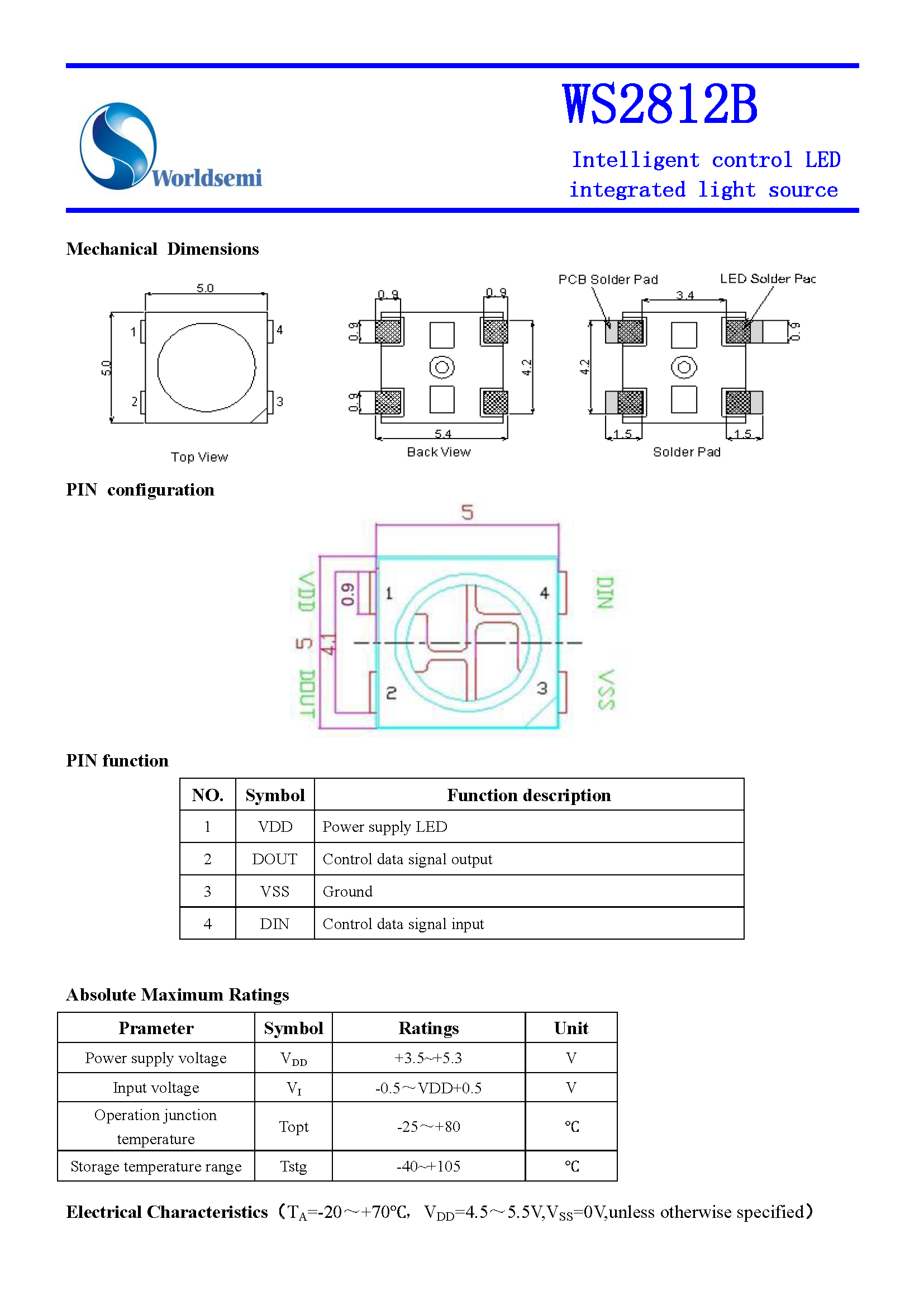 4f768bae80b84557c66d90c2703aea44_1663405788_6065.png